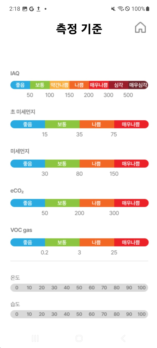 대기환경 앱 주요 화면